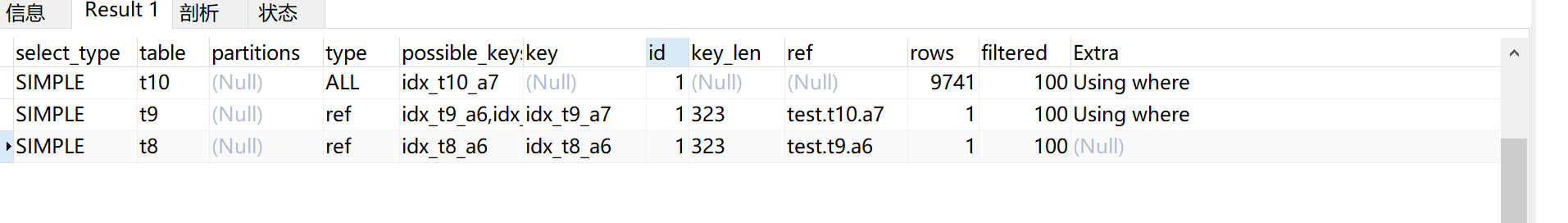 mysql5.7索引优化
